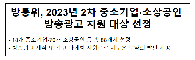 방통위, 2023년 2차 중소기업 소상공인 방송광고 지원 대상 선정 방통위, 2023년 2차 중소기업 소상공인 방송광고 지원 대상 선정