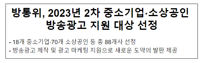 방통위, 2023년 2차 중소기업 소상공인 방송광고 지원 대상 선정