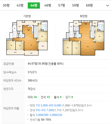 [경매] 수성구아파트_수성동일하이빌 44평 5억대