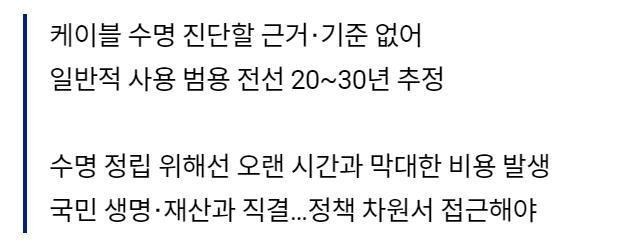  우리 집 전기 케이블 언제 교체해야 할까요?