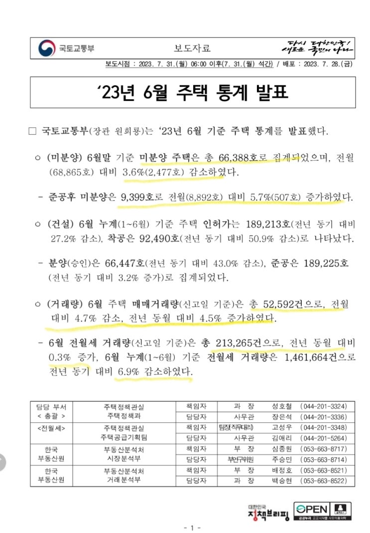  23년 6월 주택 통계발표(국토교통부 발표)