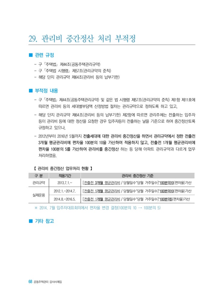   관리비 중간정산 처리 부적정