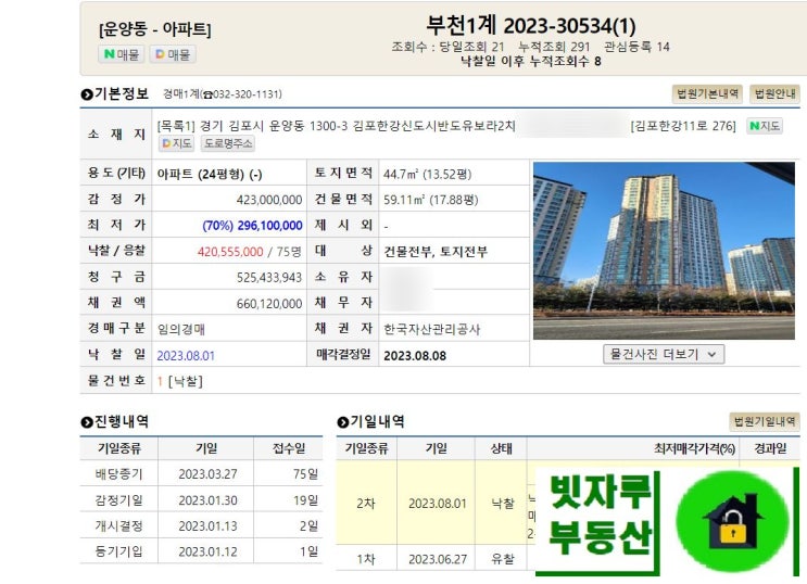 인천지방<b>법원</b> 부천지원 경매일지 김포<b>한강</b> 신도시