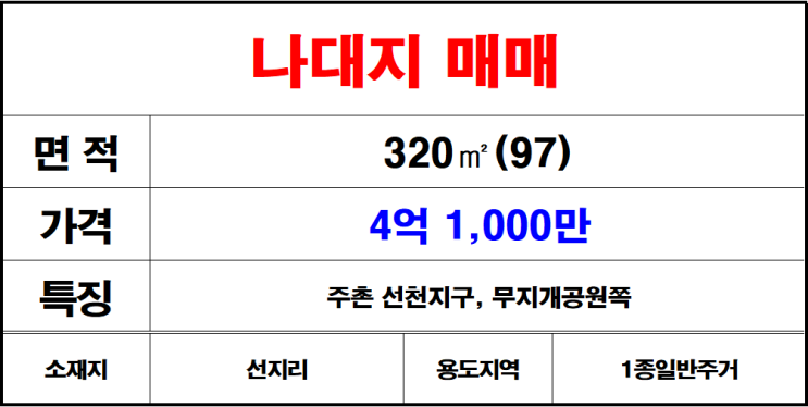  김해 주촌 선지리 토지매매 상가 주택 건축가능 주촌토지매매