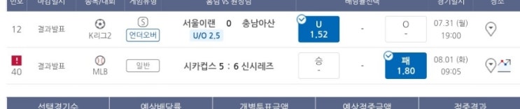 프로토 8월 첫날 메이저리그 역배 경기도 적중 프로토 8월 첫날 메이저리그 역배 경기도 적중