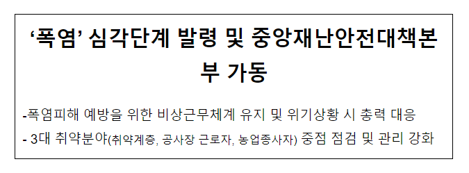 폭염 심각단계발령 및 중대본 가동 폭염 심각단계발령 및 중대본 가동