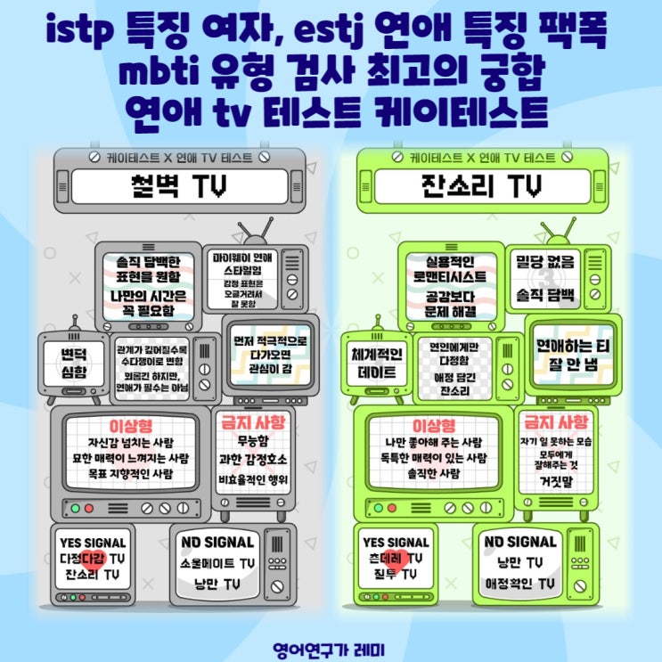 istp 특징 여자, estj 연애 특징 팩폭 mbti 유형 검사 최고의 궁합 연애 tv 테스트 케이테스트