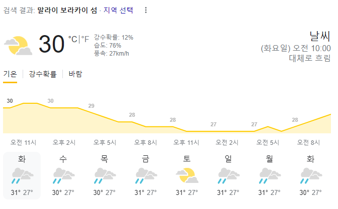  2023년 8월 1일 보라카이 날씨 올려드려요~