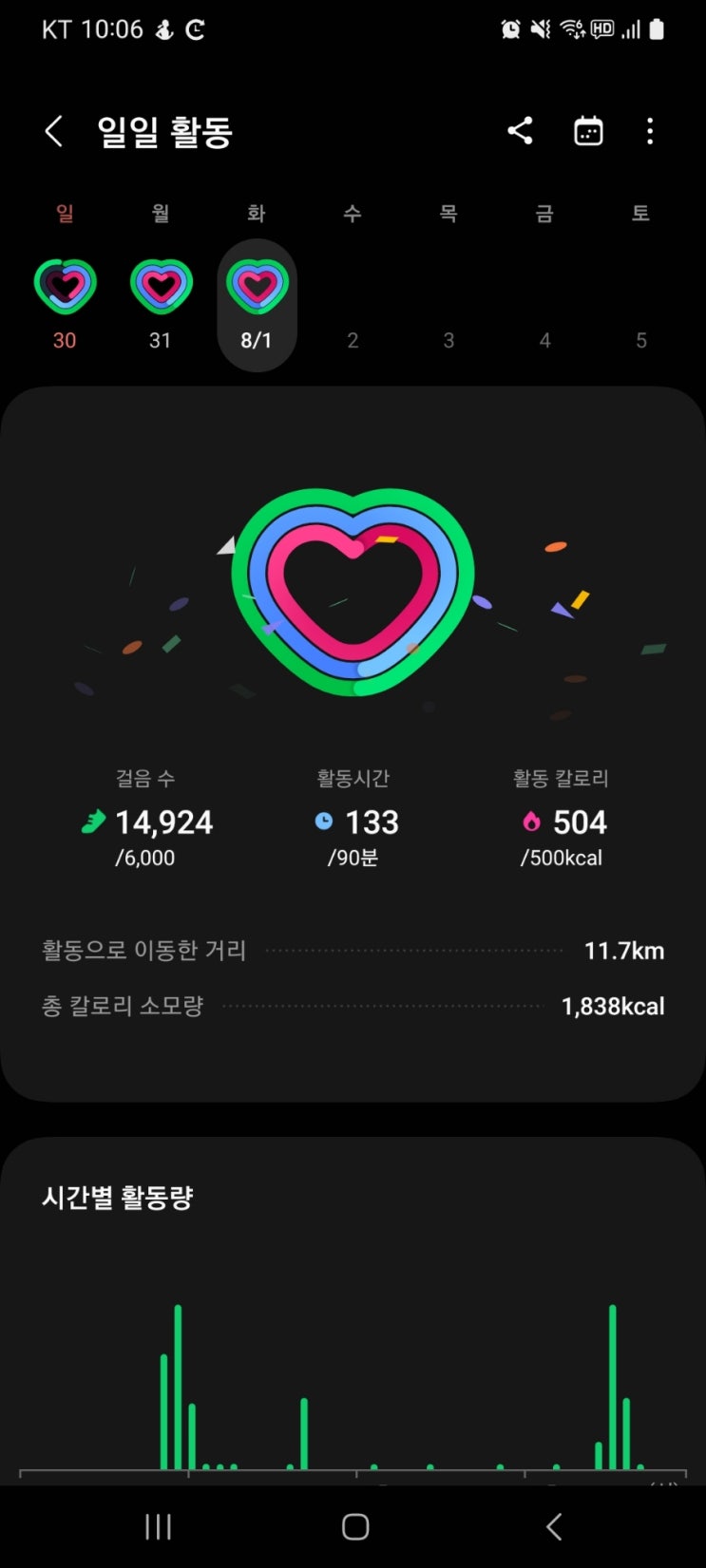  230801 오늘의 이벤트