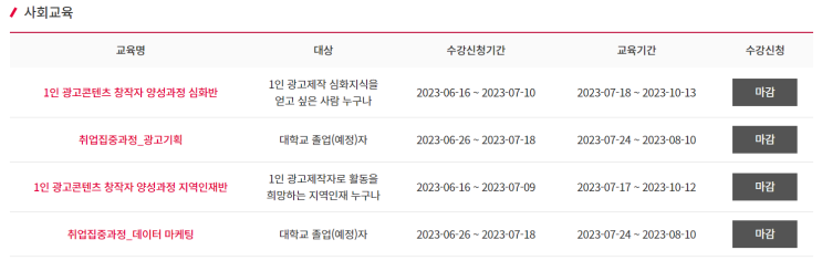  [KOBACO 광고교육원 취업집중과정 데이터마케팅] 지원과 합격