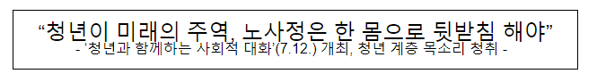 “청년이 미래의 주역, 노사정은 한 몸으로 뒷받침 해야” “청년이 미래의 주역, 노사정은 한 몸으로 뒷받침 해야”