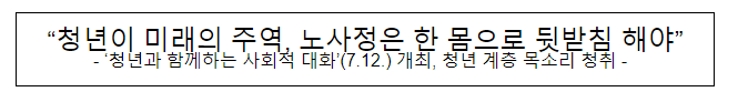 “청년이 미래의 주역, 노사정은 한 몸으로 뒷받침 해야”