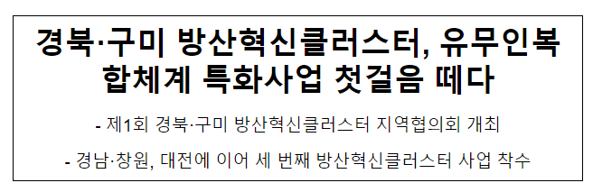 경북·구미 방산혁신클러스터, 유무인복합체계 특화사업 첫걸음 떼다 경북·구미 방산혁신클러스터, 유무인복합체계 특화사업 첫걸음 떼다
