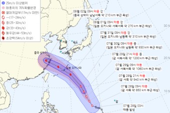 태풍 카눈에 대해서