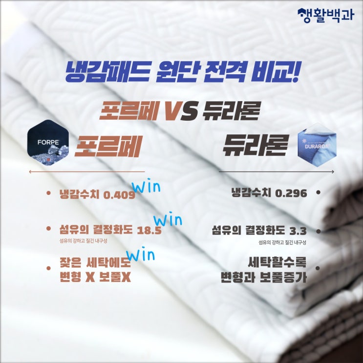  냉감패드 소재 선택? 포르페 vs 듀라론