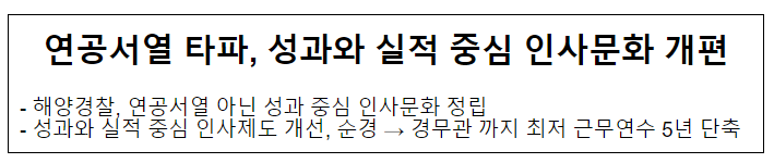 연공서열 타파, 성과와 실적 중심 인사문화 개편