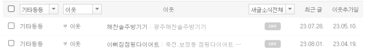  불량 이웃 속아내기
