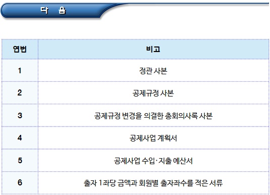 사회적협동조합연합회 공제사업 사회적협동조합연합회 공제사업