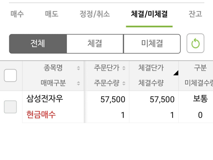  주식 저축 2023.08.02 : 삼성전자우 매수 (ft. SOL미국배당다우존스 ETF 분배금, 부산은행 LPOINT 엘포인트 적금 만기 이자)