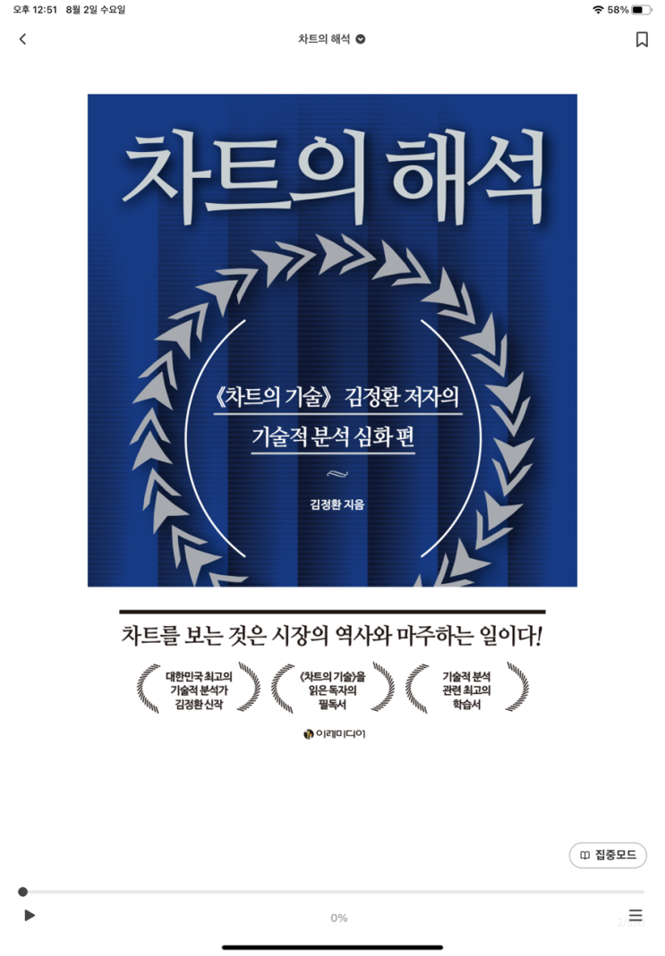  <차트의 해석> 김정환