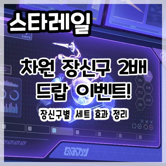  붕괴:스타레일-시뮬레이션 우주 차원 장신구 2배 드랍 차원 분열 이벤트 시작!