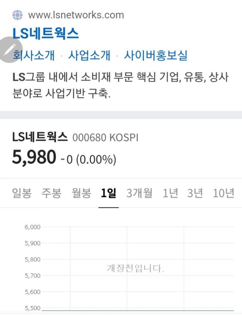 ls 네트웍스 주가상승 ls electric ls그룹소개 ls그룹계열사이야기 : 네이버 블로그