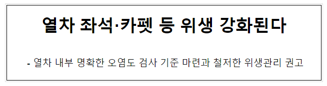 열차 좌석·카펫 등 위생 강화된다