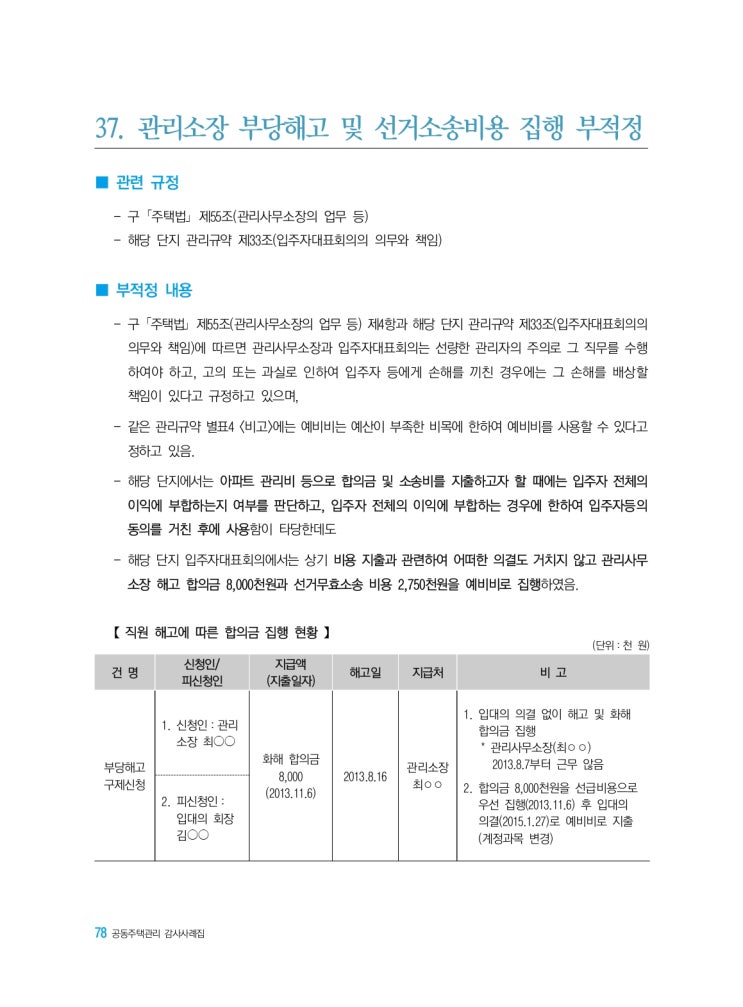   관리소장 부당해고 및 선거소송비용 집행 부적정
