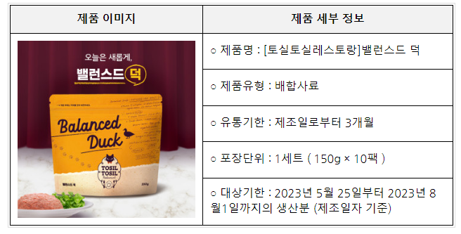 고양이 고병원성 조류인플루엔자 역학조사 중 사료에서 H5형 항원 검출 고양이 고병원성 조류인플루엔자 역학조사 중 사료에서 H5형 항원 검출