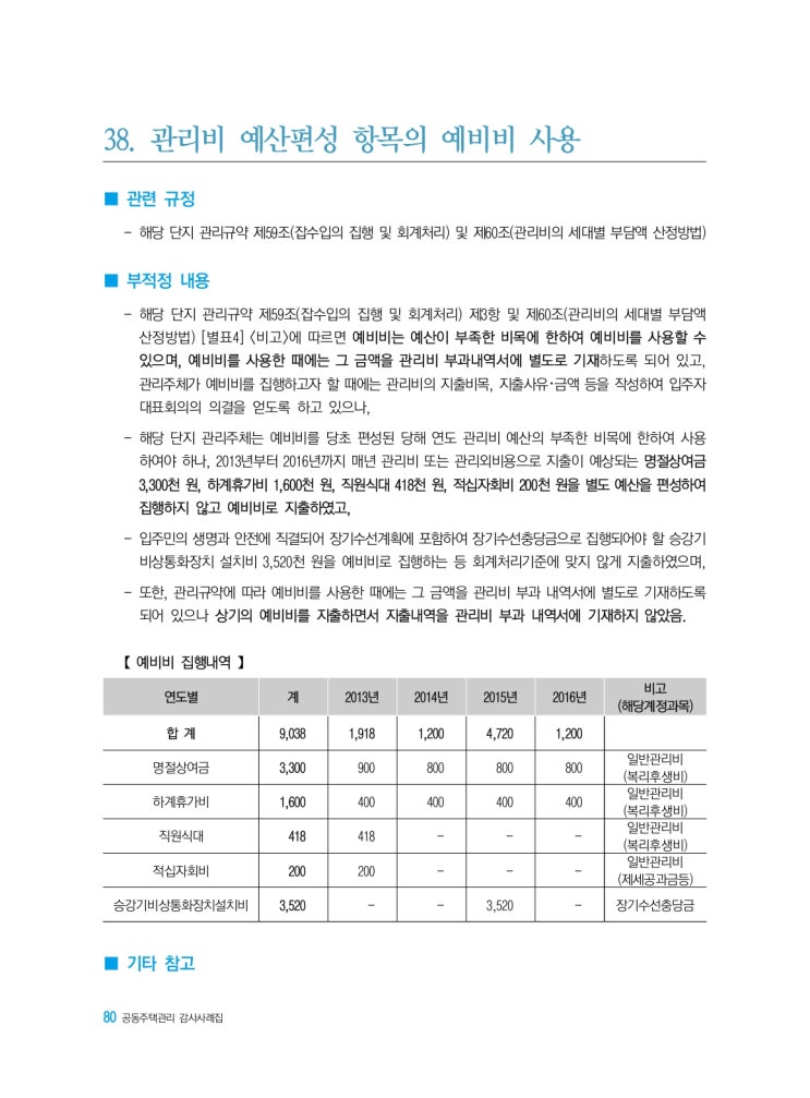   관리비 예산편성 항목의 예비비 사용