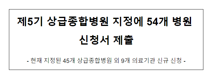 제5기 상급종합병원 지정에 54개 병원 신청서 제출 제5기 상급종합병원 지정에 54개 병원 신청서 제출