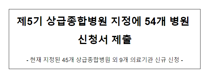 제5기 상급종합병원 지정에 54개 병원 신청서 제출