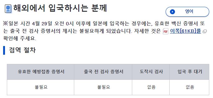  일본 관광 입국 시 출입국 규정 (2023/08/02 기준)
