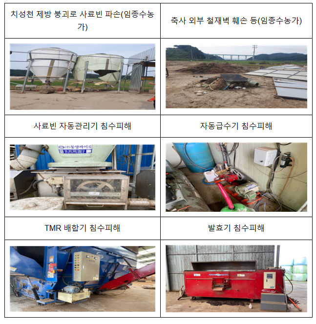축산 기계·장비 수리팀 구성, 피해지역 복구 지원