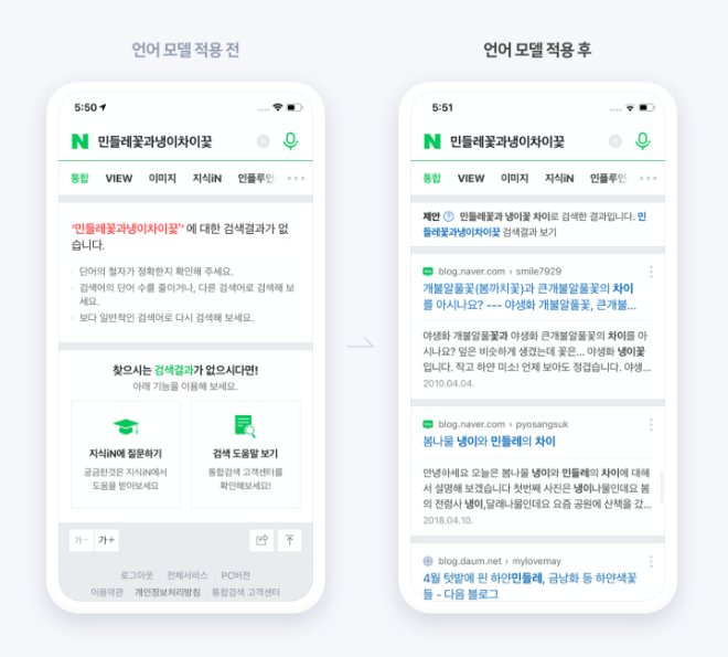  네이버 블로그 조심하세요! 로직변경!