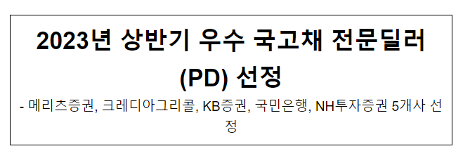 2023년 상반기 우수 국고채 전문딜러(PD) 선정