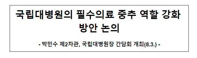 국립대병원의 필수의료 중추 역할 강화 방안 논의