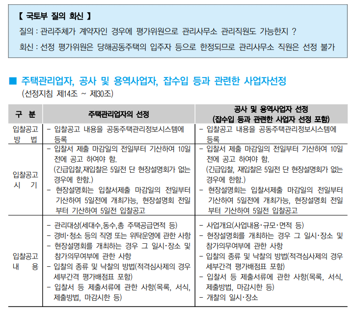   관리주체가 계약자인 경우에 평가위원으로 관리사무소 관리직원도 가능한지 ? 주택관리업자, 공사 및 용역사업자, 잡수입 등과 관련한 사업자선정