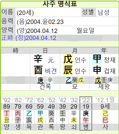 양궁<b>선수 안산</b> & 김제덕 사주