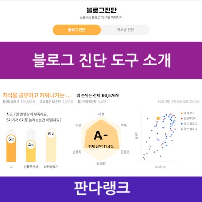 써보고 괜찮아서 소개하는 블로그 진단 도구 판다랭크, 키워드 분석과 요금정책 변경 베이직 구독 월 10회 진단에서 일 10회로 변경(무료도 일 1회 블로그지수 확인) 써보고 괜찮아서 소개하는 블로그 진단 도구 판다랭크, 키워드 분석과 요금정책 변경 베이직 구독 월 10회 진단에서 일 10회로 변경(무료도 일 1회 블로그지수 확인)