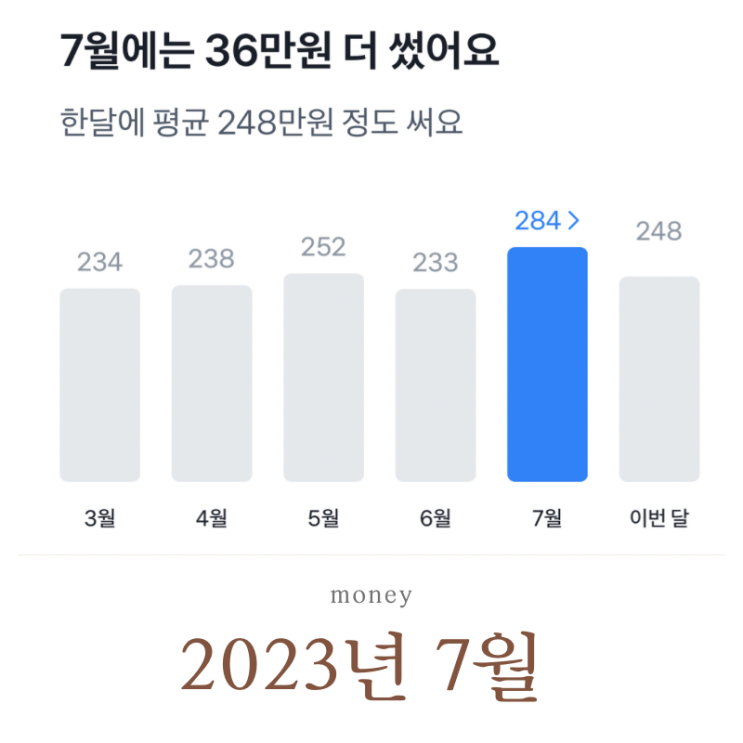  토스 가계부 3인가족 생활비 소비 결산 2023년 7월