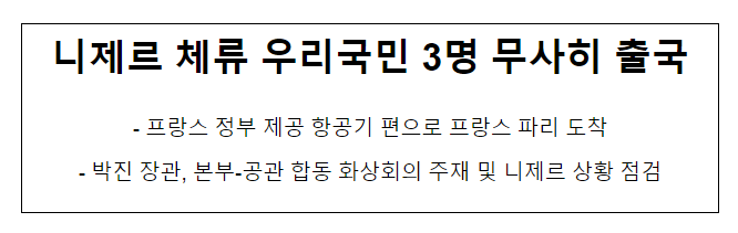 니제르 체류 우리국민 3명 무사히 출국 니제르 체류 우리국민 3명 무사히 출국
