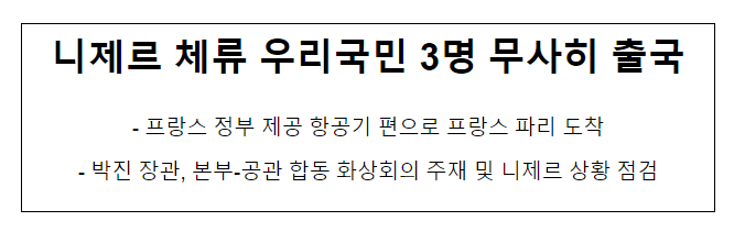 니제르 체류 우리국민 3명 무사히 출국