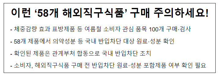 이런 ‘58개 해외직구식품’ 구매 주의하세요! 이런 ‘58개 해외직구식품’ 구매 주의하세요!