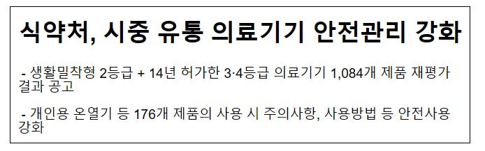 식약처, 시중 유통 의료기기 안전관리 강화 식약처, 시중 유통 의료기기 안전관리 강화