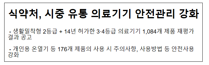 식약처, 시중 유통 의료기기 안전관리 강화