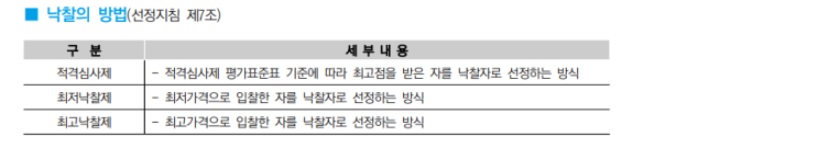   적격심사 제출서류 중 일부서류를 제출하지 않은 경우, 해당입찰을 무효로 처리하지 않고 그에 따른 점수를 부여하면 되는 것이 아닌지 ?