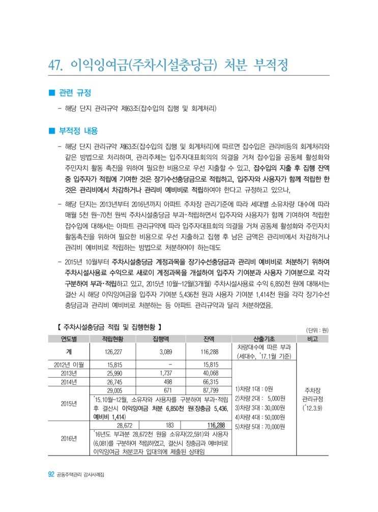   이익잉여금(주차시설충당금) 처분 부적정