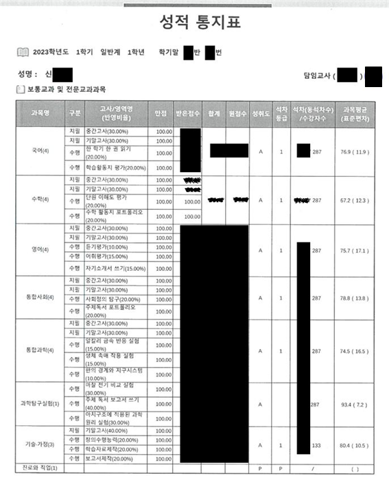  [학원생 인터뷰] 양운고1 1학기 내신 1등급 신ㅇㅇ 학생 인터뷰