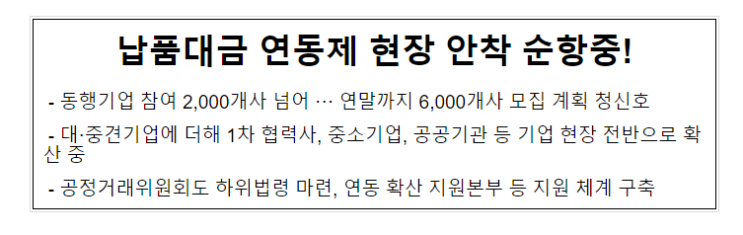 납품대금 연동제 현장 안착 순항중! 납품대금 연동제 현장 안착 순항중!